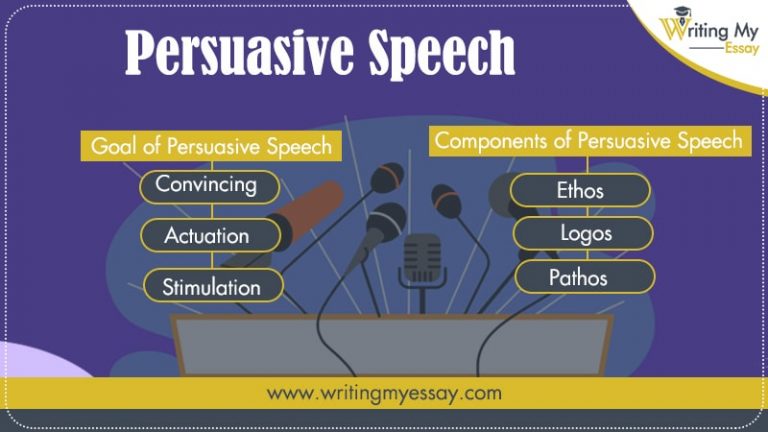 a persuasive speech strategy focus on credibility