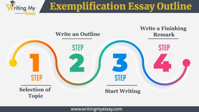 how to exemplification essay