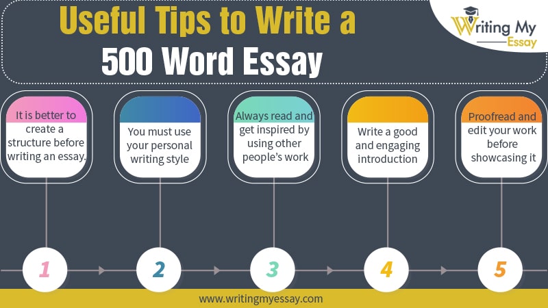 how to write a 500 words essay
