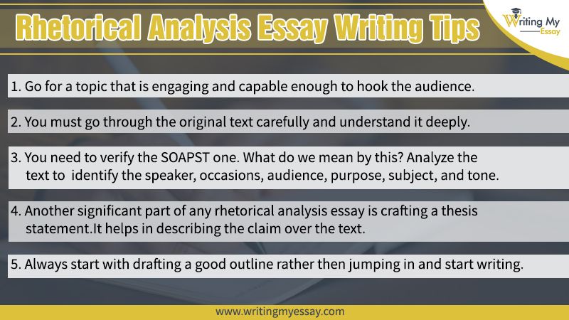 Rhetorical Analysis Essay Writing Tips