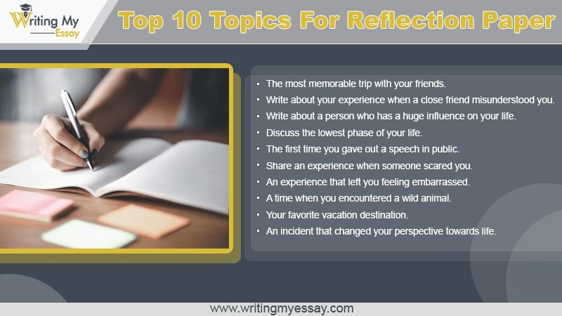 Top 10 Topics For Reflection Paper