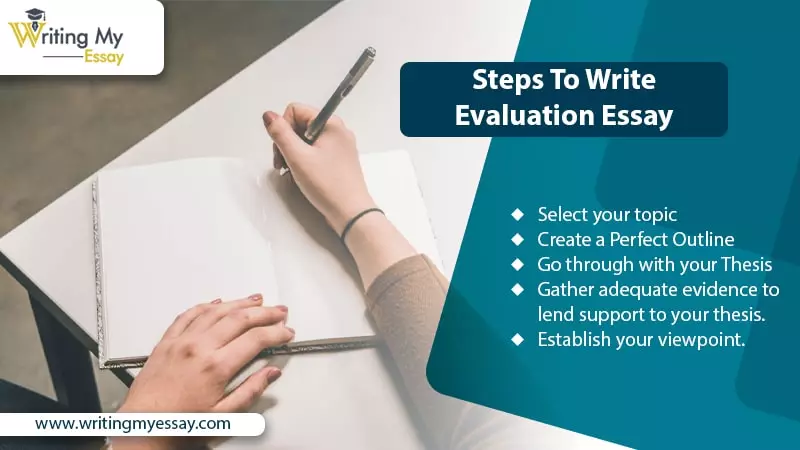 Steps To Write Evaluation Essay