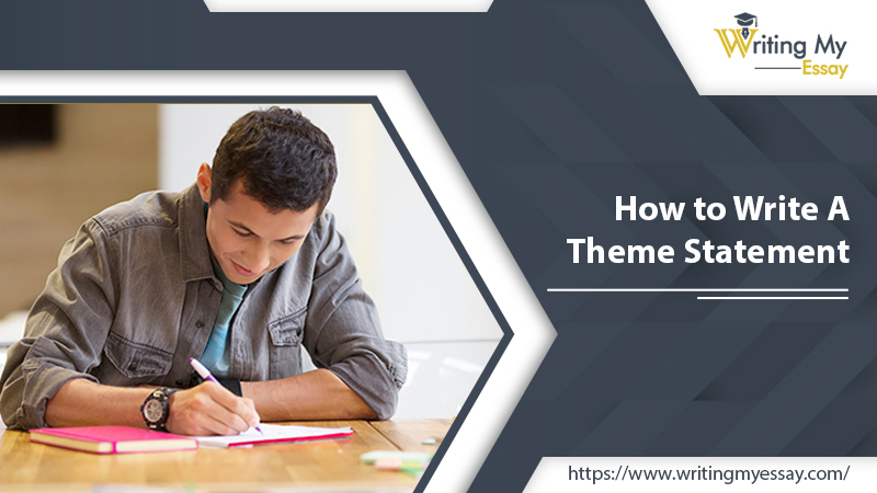 How To Write A Theme Statement Step By Step Guide In 2022 2022 